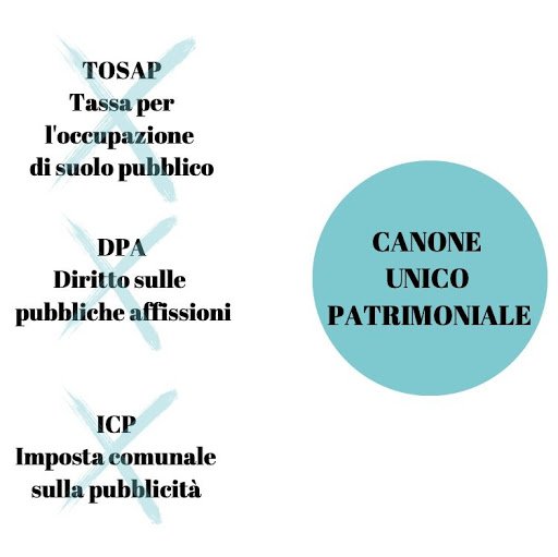 titolo immagine